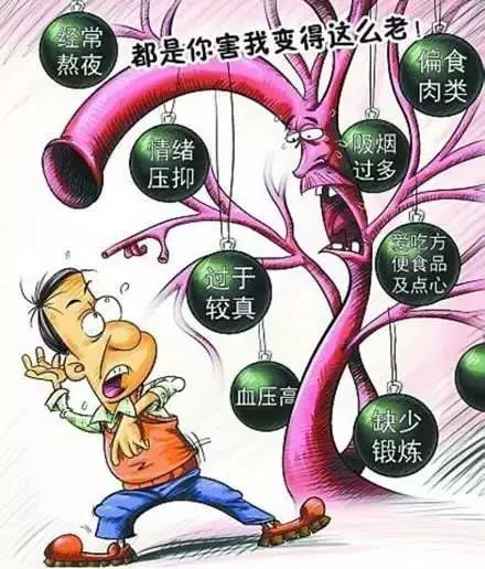 動(dòng)脈粥樣硬化——從頭到腳，血管需要您的呵護(hù)
