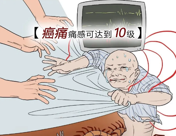 22%的人都可能得癌癥，一篇漫畫告訴你癌癥有多可怕！