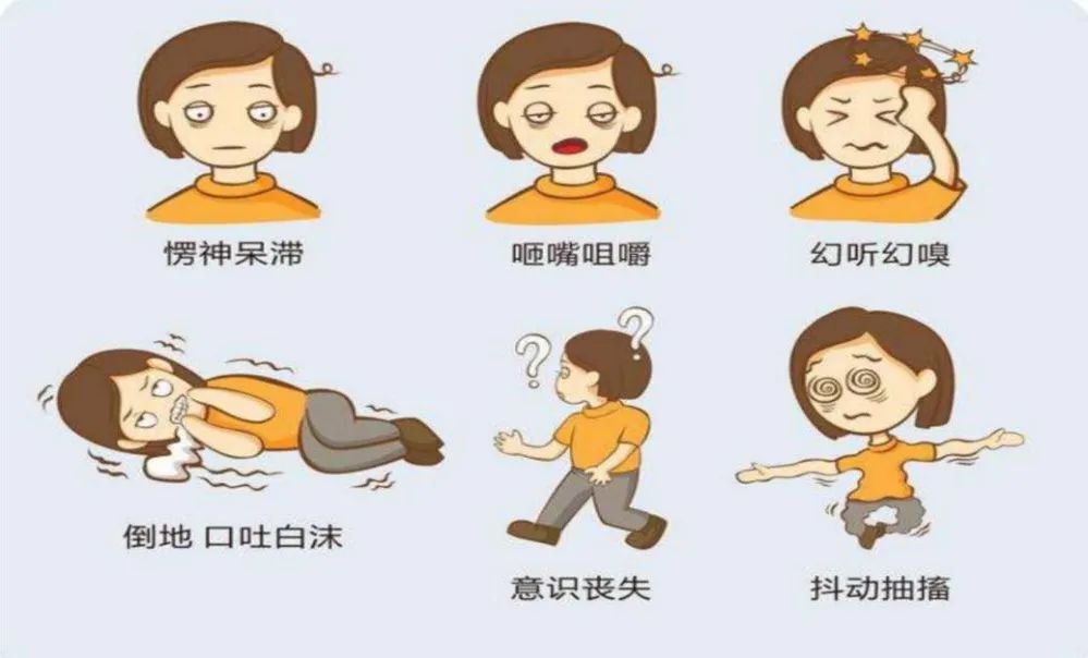 【保山安利醫(yī)院】世界癲癇日 / 多學(xué)科協(xié)作成立癲癇患友微信群，幫助患者排憂解難！